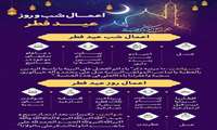 اعمال شب و روز عید فطر